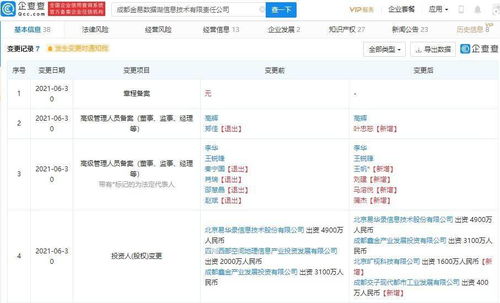 曠視科技戰(zhàn)略投資信息技術(shù)公司，深化數(shù)字內(nèi)容服務(wù)生態(tài)布局