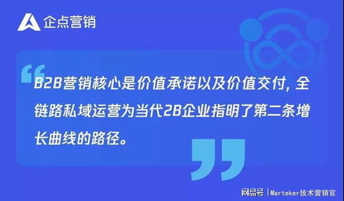 企點(diǎn)營(yíng)銷特別策劃 構(gòu)建全鏈路私域運(yùn)營(yíng)，驅(qū)動(dòng)企業(yè)服務(wù)營(yíng)銷一體化閉環(huán)